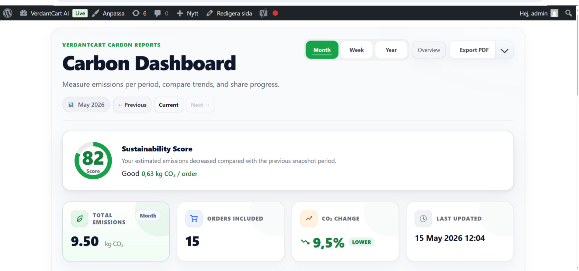 VerdantCart Carbon Dashboard showing Sustainability Score and monthly emissions