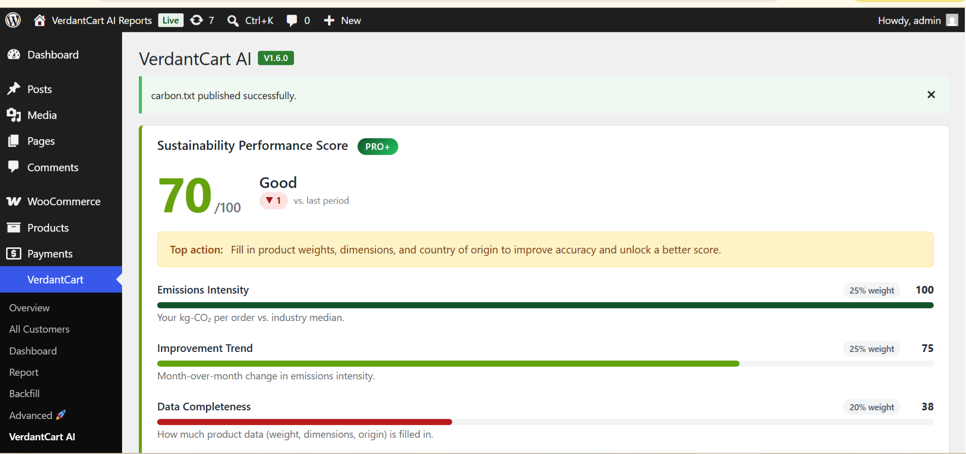VerdantCart Sustainability Performance Score with carbon.txt published and weighted metric bars